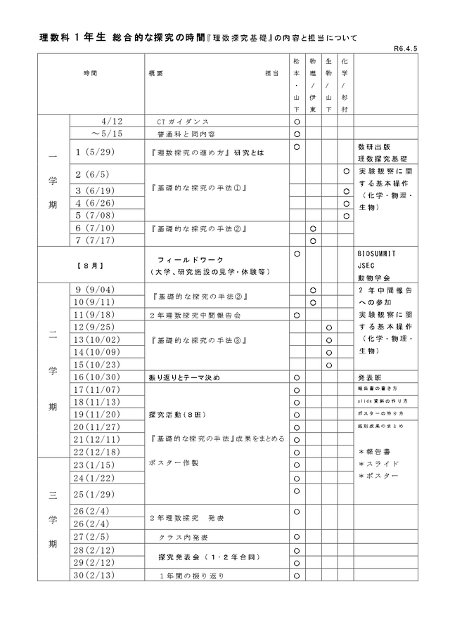 探究基礎計画