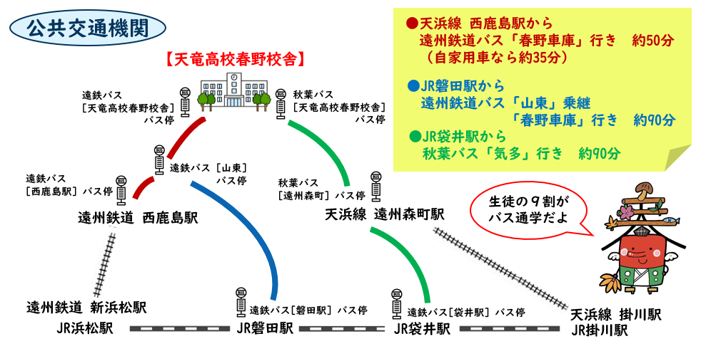 公共交通機関のご利用