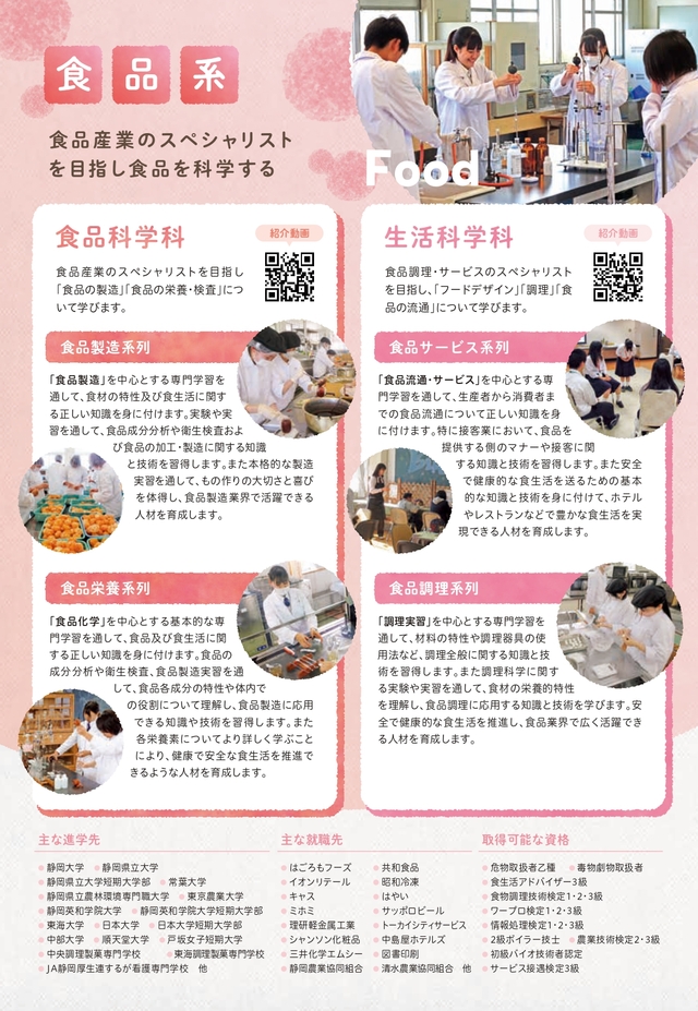 令和６年度学校案内（食品）