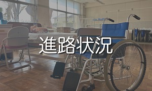 進路状況　福祉