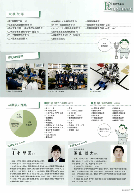 創造工学科　紹介０２