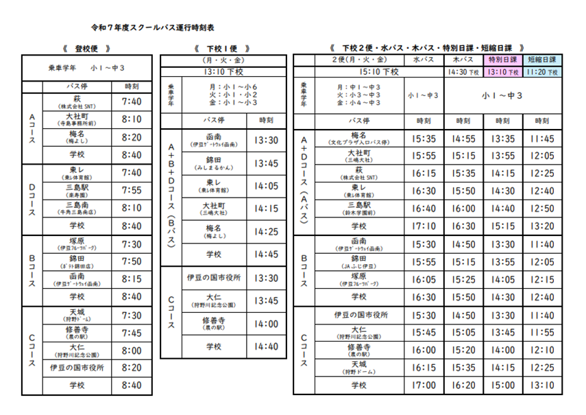 画像)R7運行時刻表