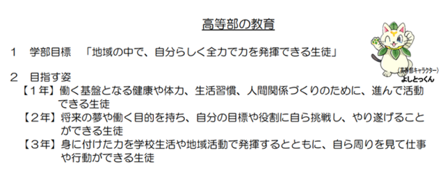 静岡県立吉田特別支援学校