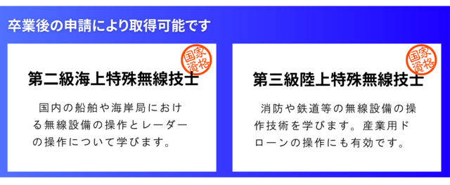 E_資格取得２