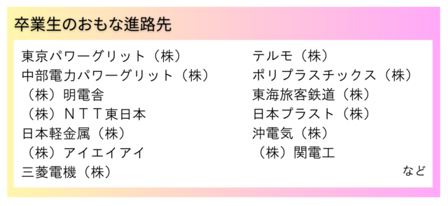 E_卒業後の進路