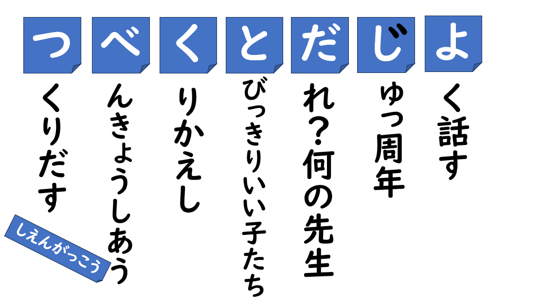 吉田特別支援学校