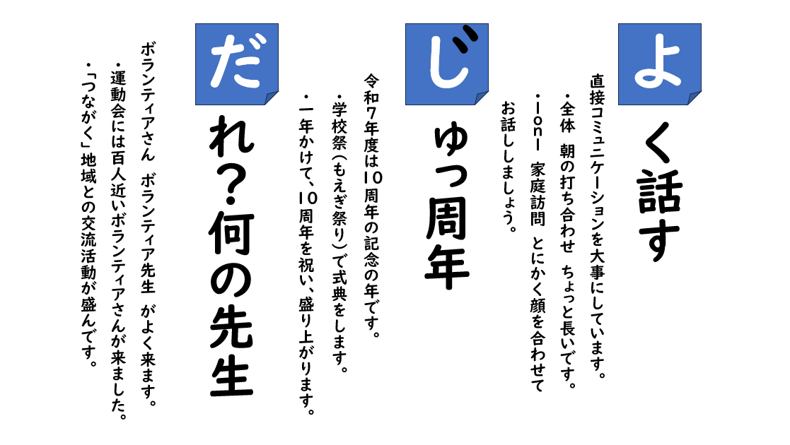 吉田特別支援学校