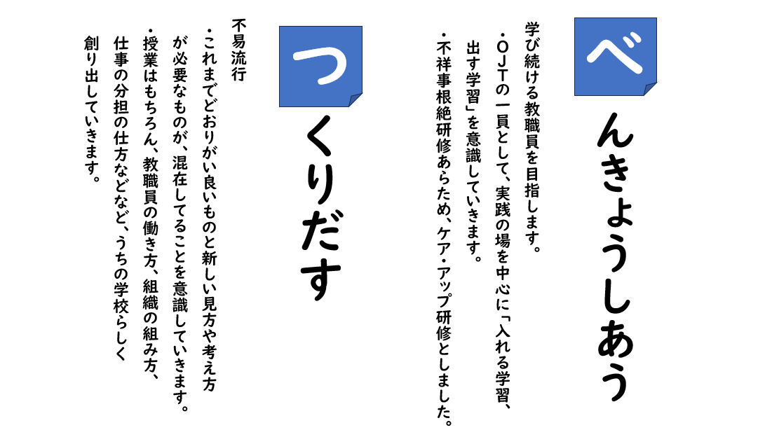 吉田特別支援学校