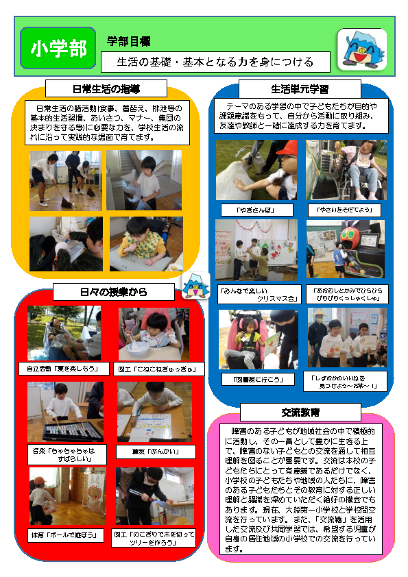 学校紹介パネル小学部