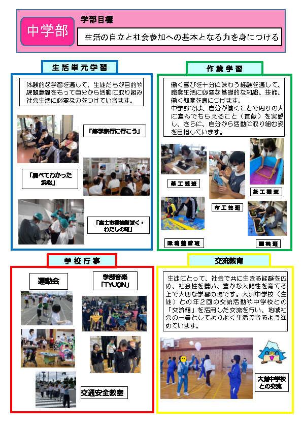 学校紹介パネル中学部