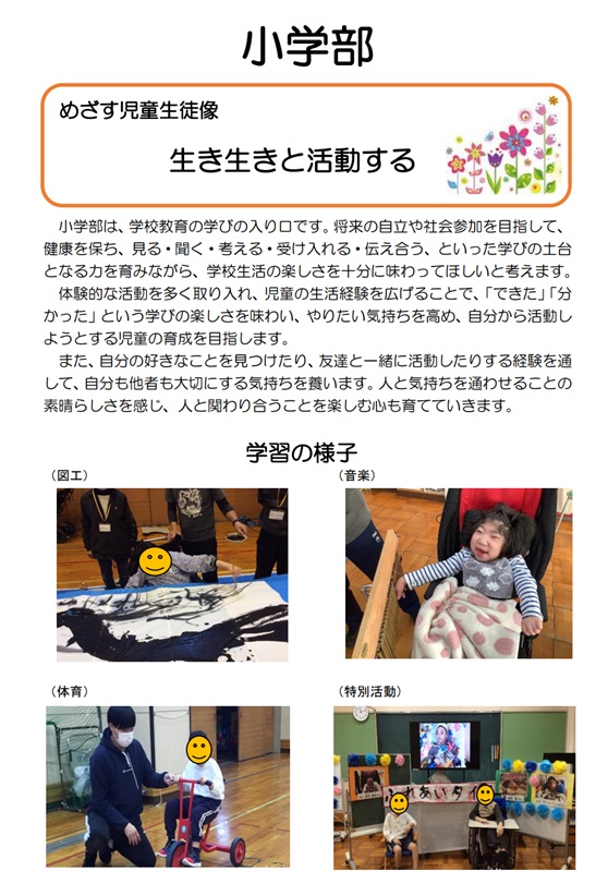 R7小学部紹介