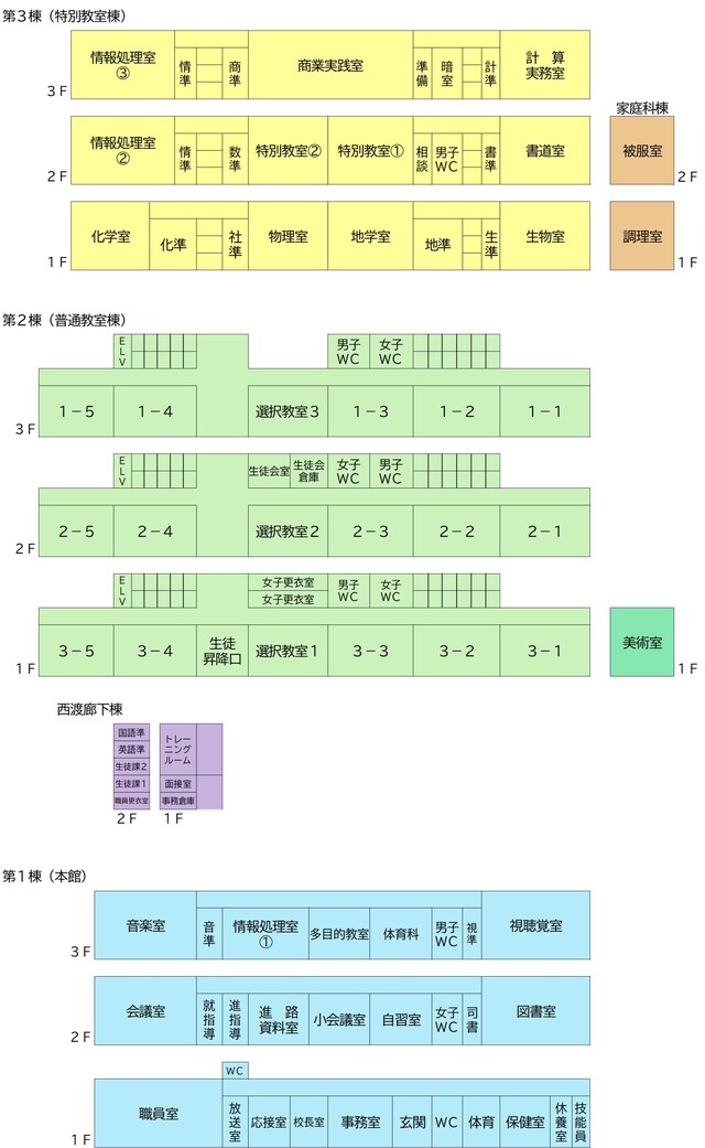 教室配置図