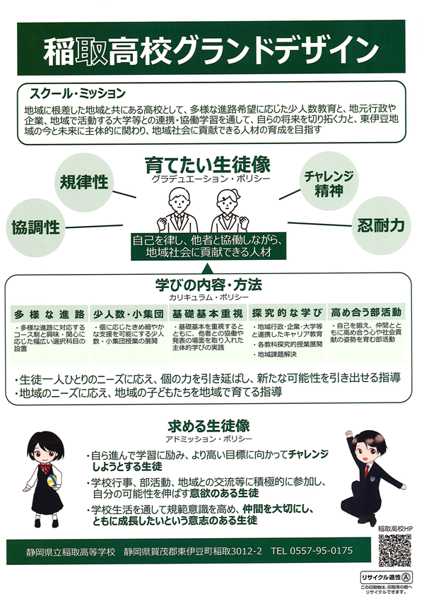 稲取高校グランドデザイン