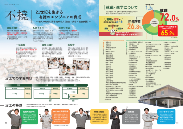 学校案内2026特色・進路ページ