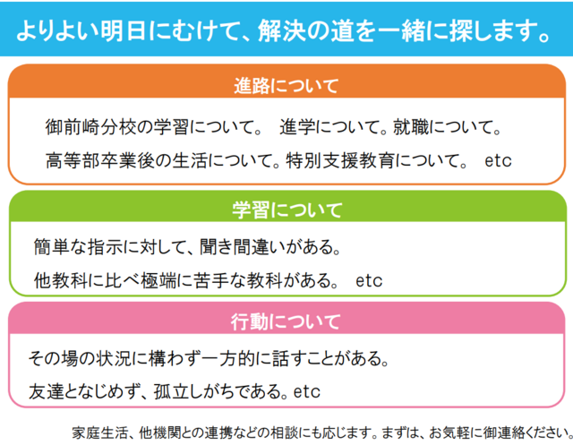 教育相談②