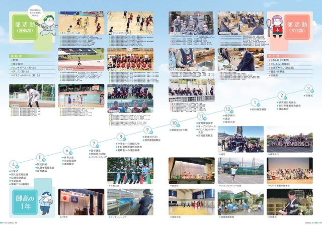 学校案内７