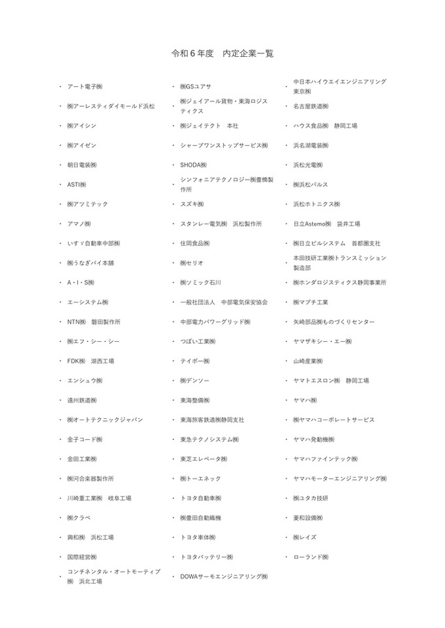 R6就職内定企業一覧