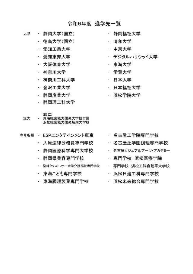 R6進学先一覧