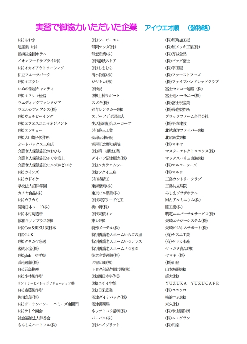 実習でご協力いただいた企業