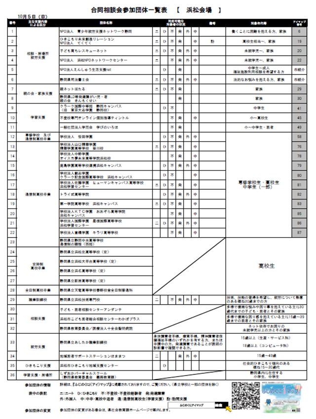 R7合同説明会②