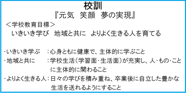 校訓