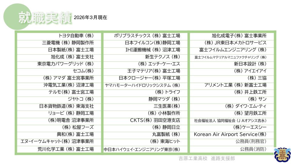 1_2025吉原工業高校-就職先