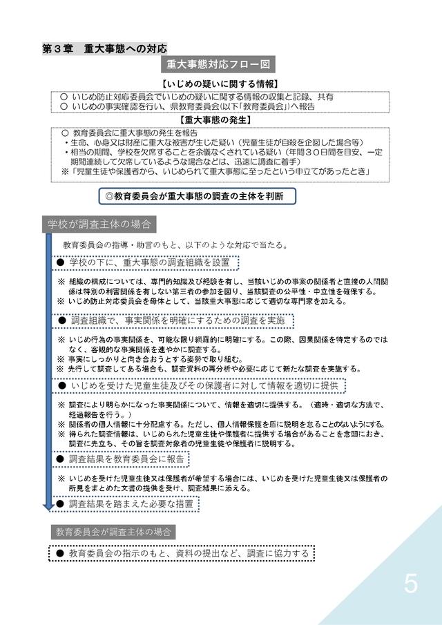 令和８年度いじめの防止等のための基本的な方針_page-0005