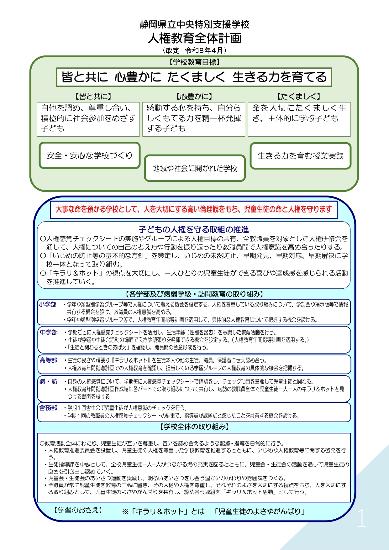 R８人権教育全体計画1