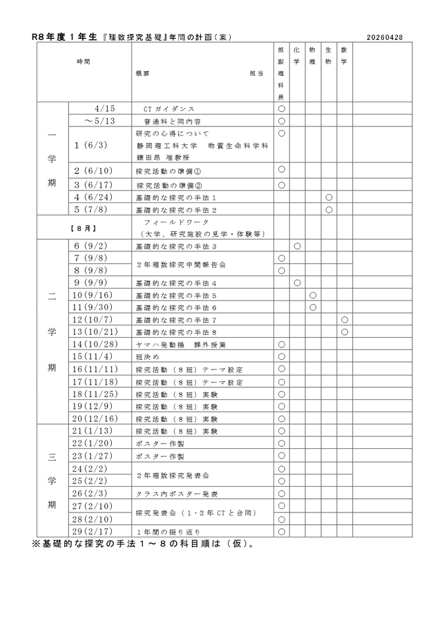 R8理数探究基礎年間計画