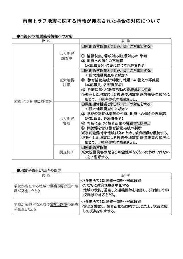 南海トラフ地震臨時情報への対応①_1