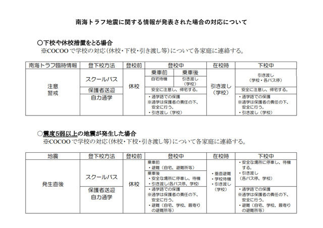 南海トラフ地震臨時情報への対応②_1