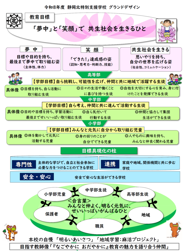 R8年度グランドデザイン