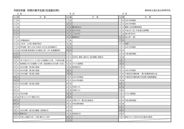 4月から6月