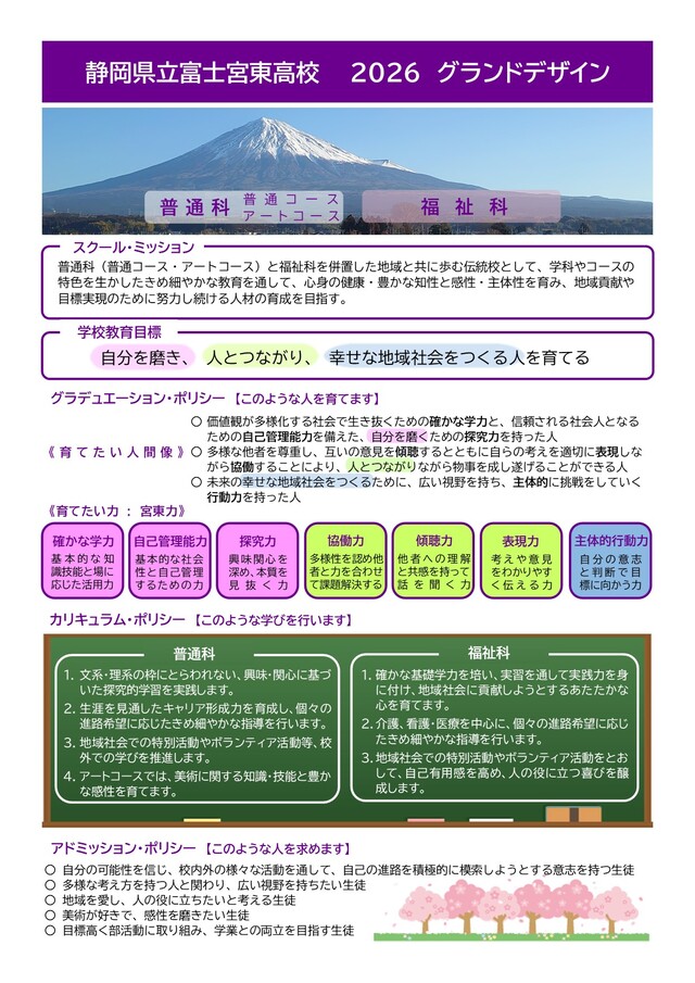 2026グランドデザイン