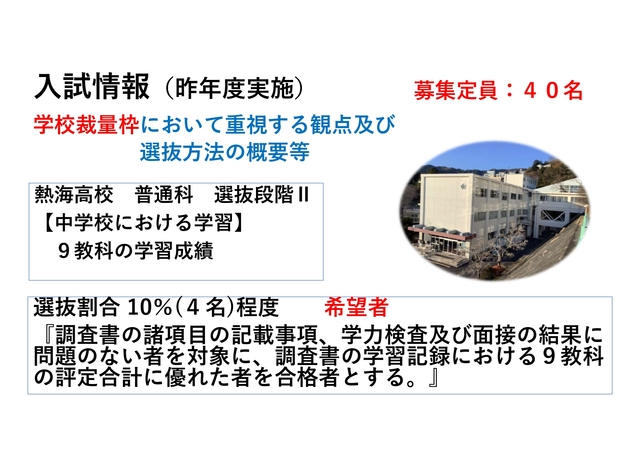 裁量枠Ⅱ