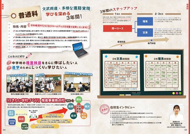 学校案内3 学校案内3