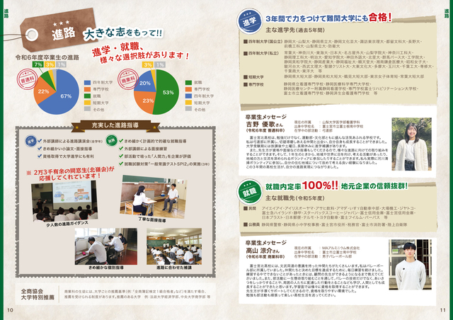 学校案内6 学校案内6