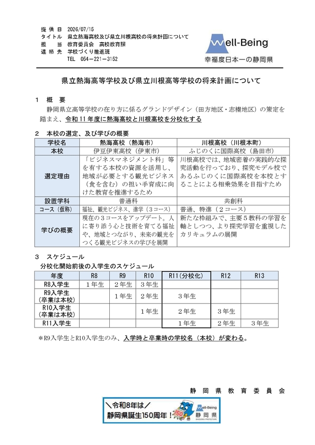 熱海高等学校の将来計画 熱海高等学校の将来計画