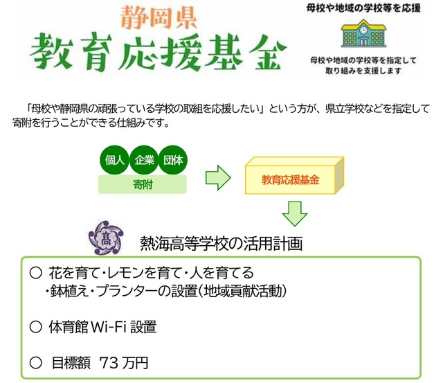 熱海高校紹介 熱海高校紹介