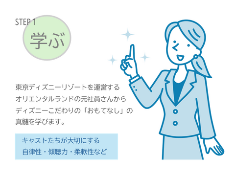 Digital×おもてなし人材育成プロジェクト【ホームページ用】20260714-1 おもてなしプロジェクト1