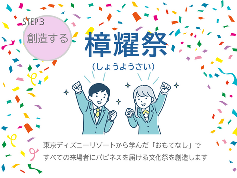 Digital×おもてなし人材育成プロジェクト【ホームページ用】20260714-3 おもてなしプロジェクト3