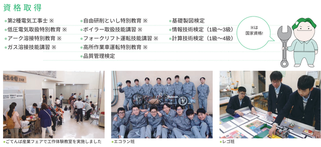 learning_E