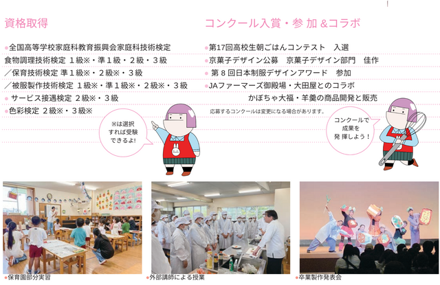 learning_D