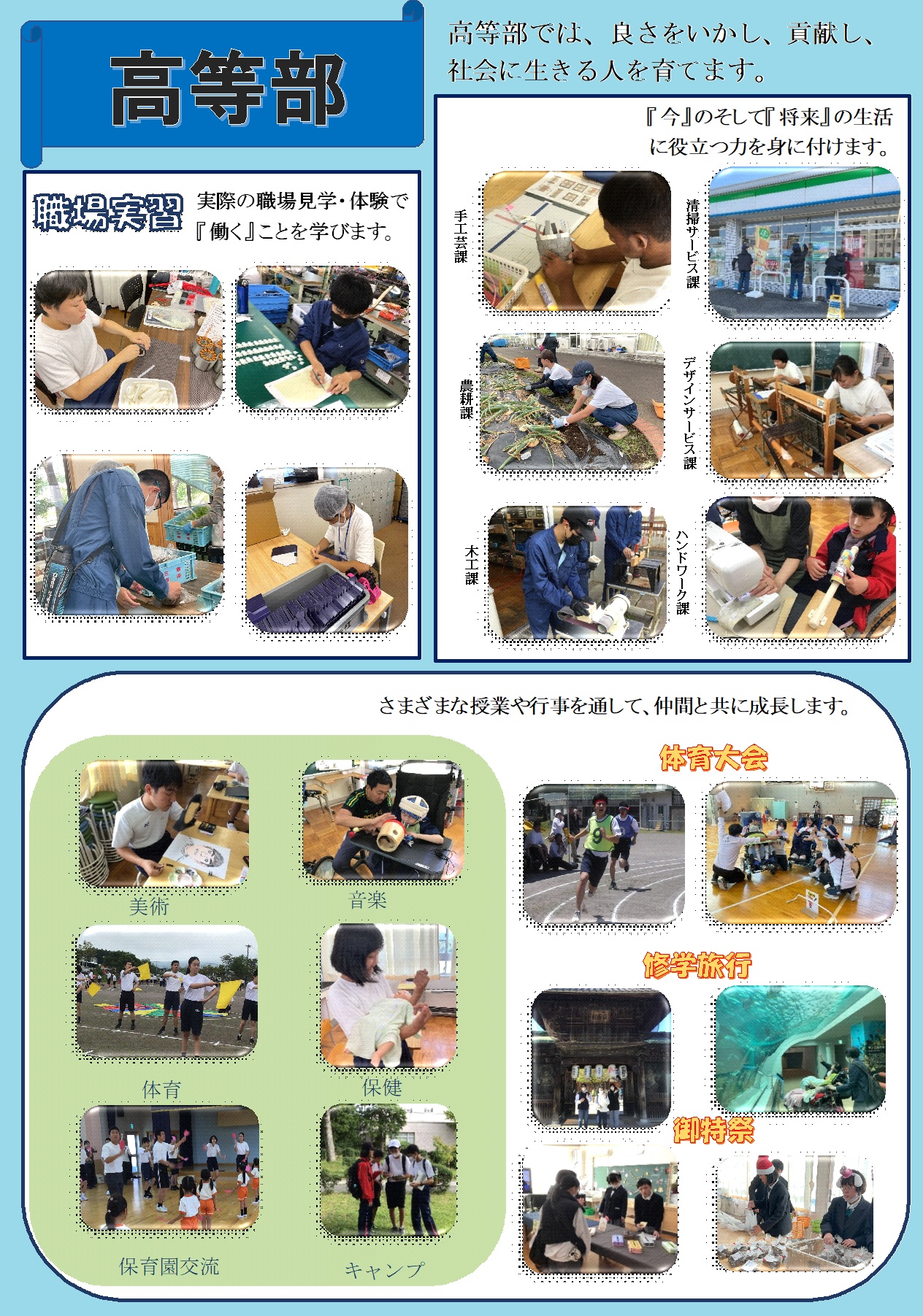 高等部概要