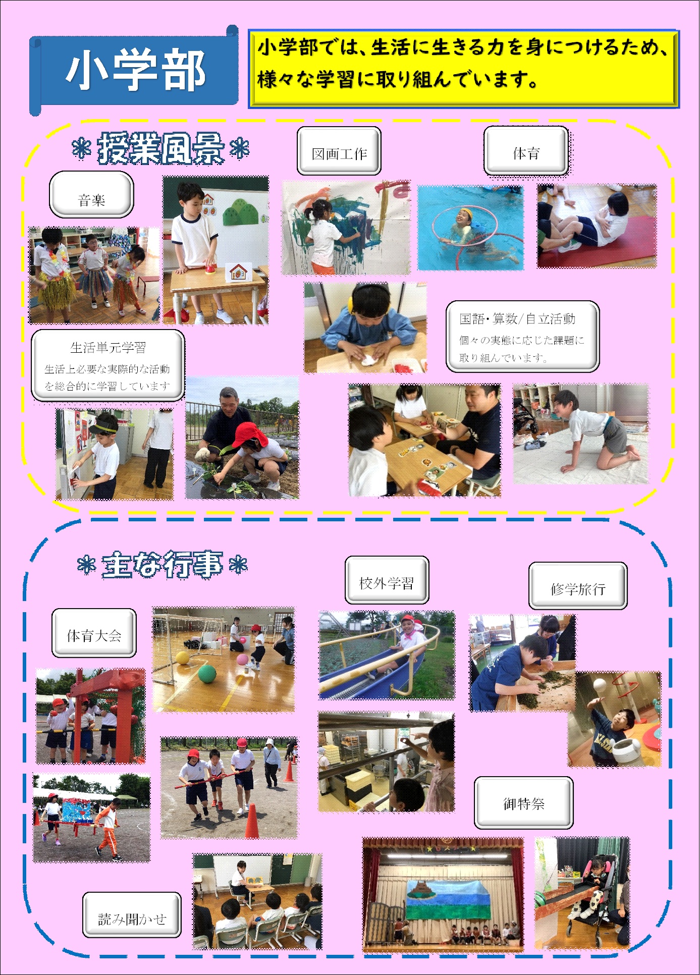 小学部概要