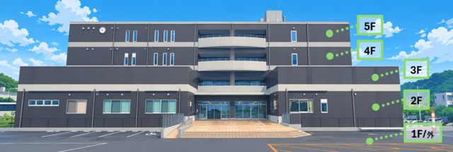 新校舎360度ツアー 各階選択