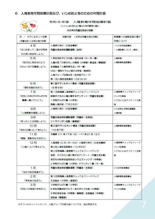 案令和８年度いじめの防止等のための基本的な方針　改訂版_page-0007