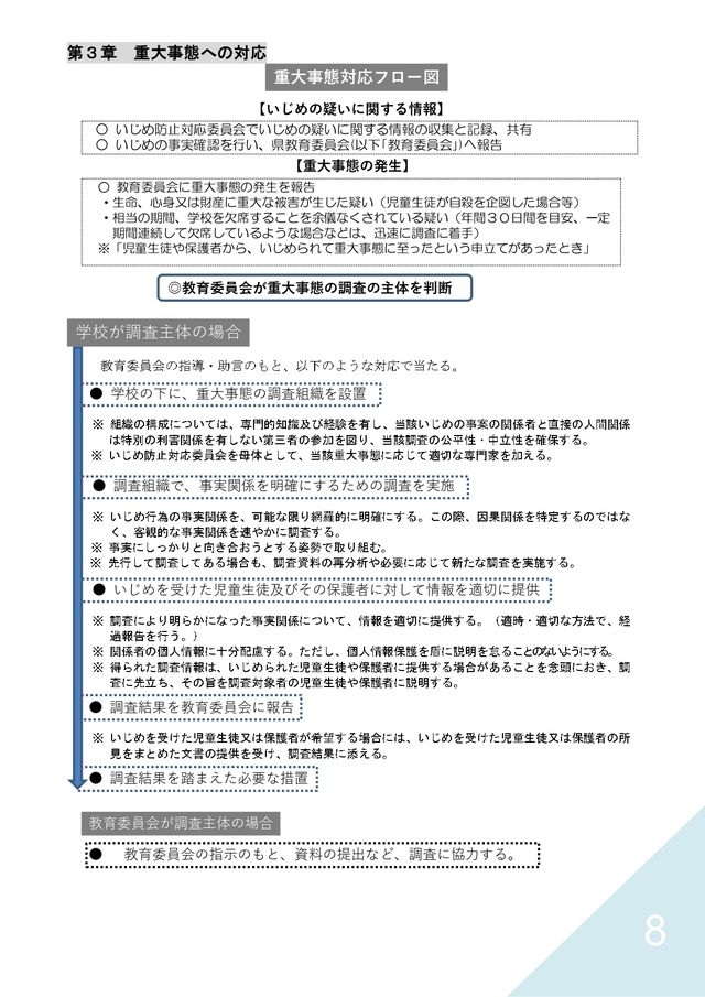 案令和８年度いじめの防止等のための基本的な方針　改訂版_page-0008