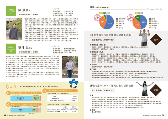 学校案内2027-5 学校案内2027-5
