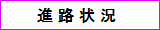 進路状況